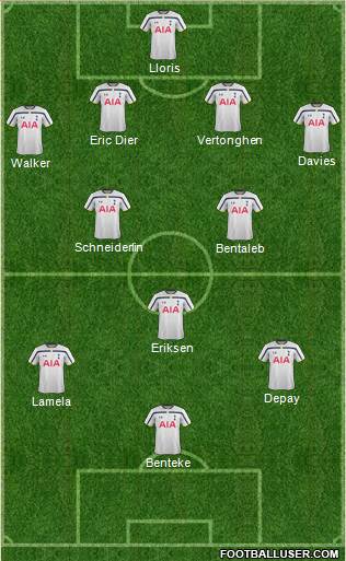 Tottenham Hotspur Formation 2015