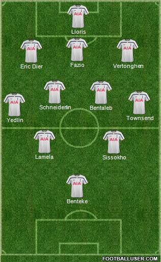 Tottenham Hotspur Formation 2015