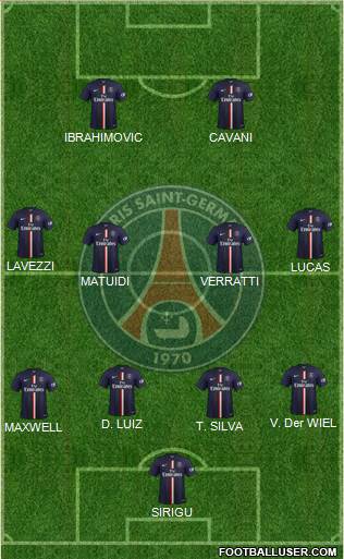Paris Saint-Germain Formation 2015