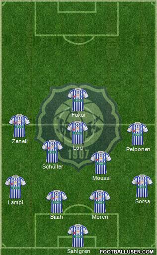 Helsingin Jalkapalloklubi Formation 2015