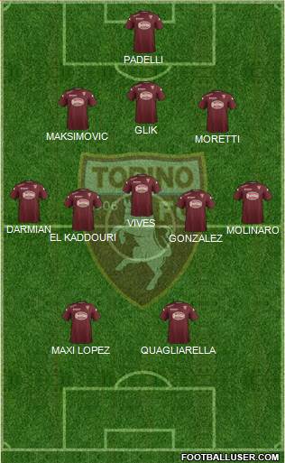 Torino Formation 2015