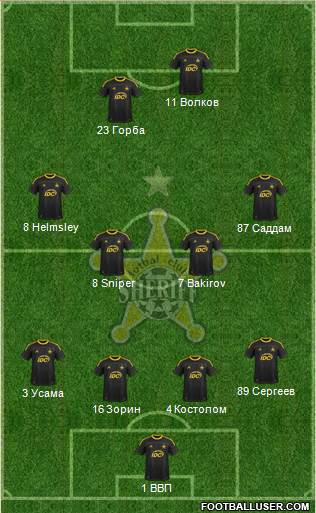 FC Sheriff Tiraspol Formation 2015