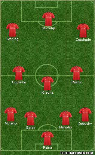 Liverpool Formation 2015