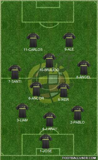 Spain Formation 2015