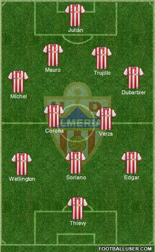 U.D. Almería S.A.D. Formation 2015