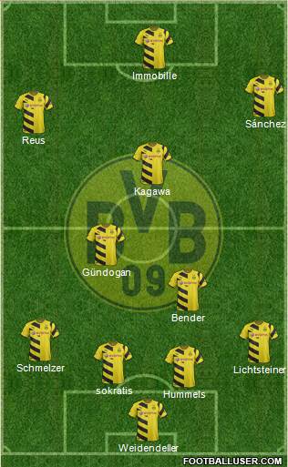 Borussia Dortmund Formation 2015