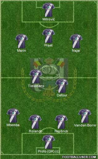 RSC Anderlecht Formation 2015