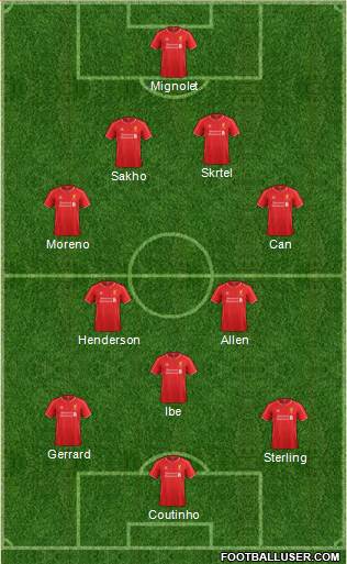 Liverpool Formation 2015