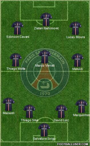 Paris Saint-Germain Formation 2015