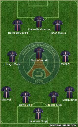 Paris Saint-Germain Formation 2015