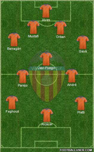 Valencia C.F., S.A.D. Formation 2015