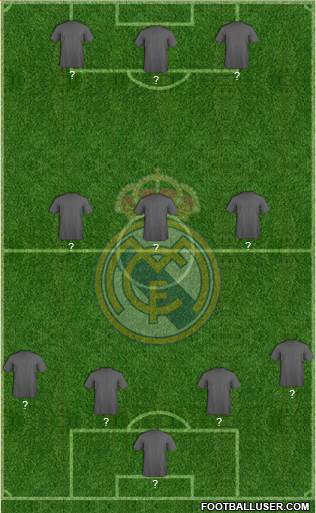 Real Madrid C.F. Formation 2015
