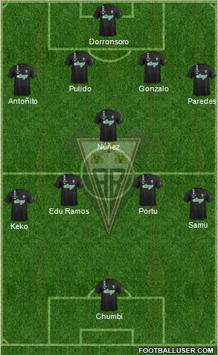 Albacete B., S.A.D. Formation 2015