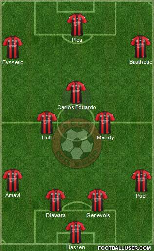 OGC Nice Côte d'Azur Formation 2015
