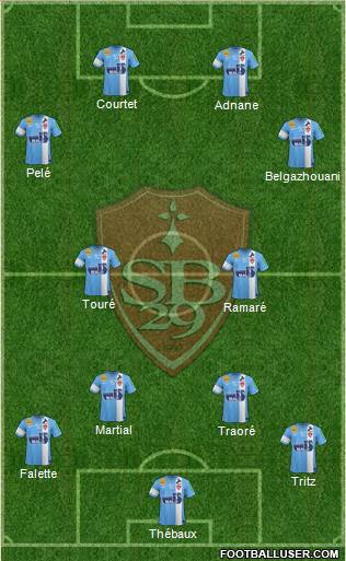 Stade Brestois 29 Formation 2015