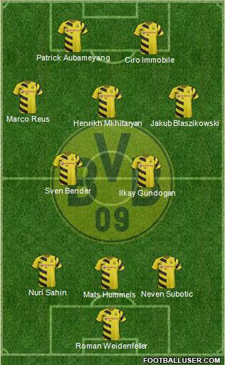 Borussia Dortmund Formation 2015