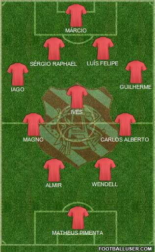 Bangu AC Formation 2015