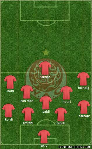 Wydad Athletic Club Formation 2015