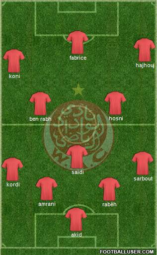 Wydad Athletic Club Formation 2015