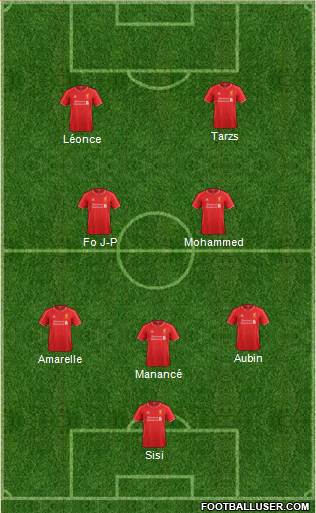 Liverpool Formation 2015