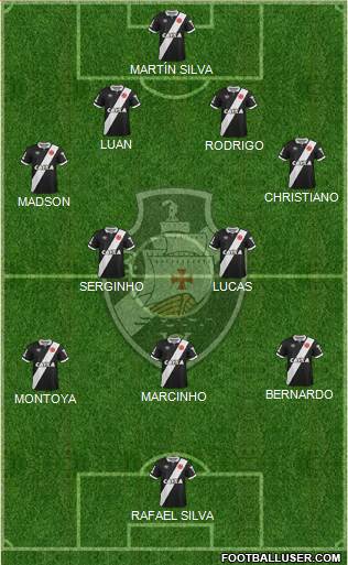 CR Vasco da Gama Formation 2015