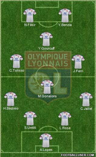 Olympique Lyonnais Formation 2015