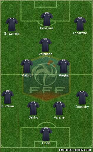 France Formation 2015