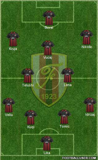 KS Flamurtari Vlorë Formation 2015