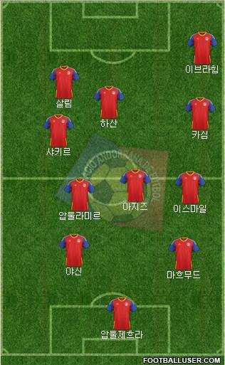 Andorra Formation 2015
