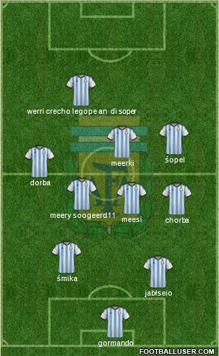 Argentina Formation 2015