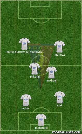 Pogon Szczecin Formation 2015