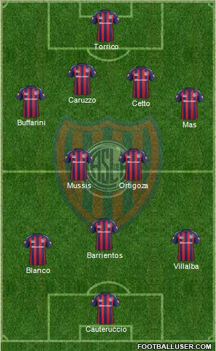 San Lorenzo de Almagro Formation 2015