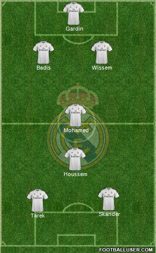 Real Madrid C.F. Formation 2015