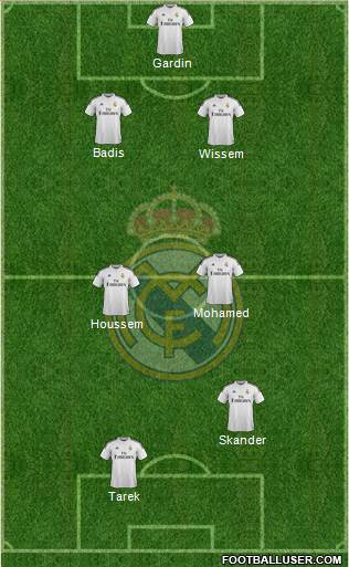 Real Madrid C.F. Formation 2015