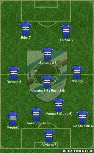 Sampdoria Formation 2015