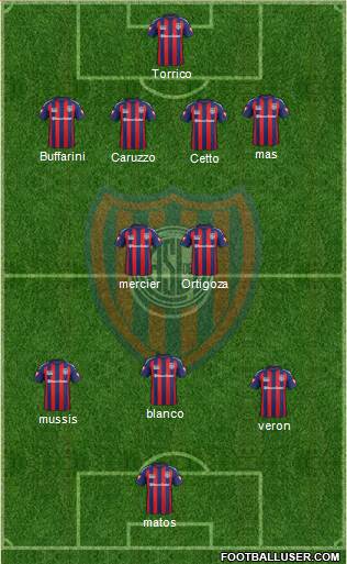 San Lorenzo de Almagro Formation 2015