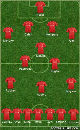 Liverpool Formation 2015