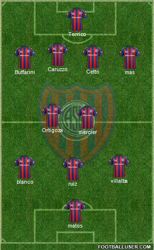 San Lorenzo de Almagro Formation 2015