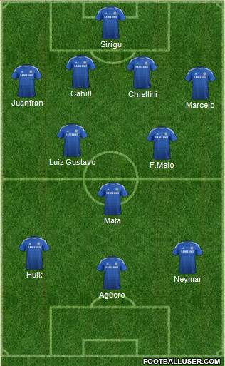 Chelsea Formation 2015