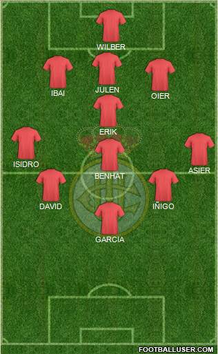 Real Unión de Irún Formation 2015