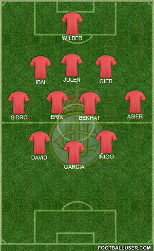 Real Unión de Irún Formation 2015