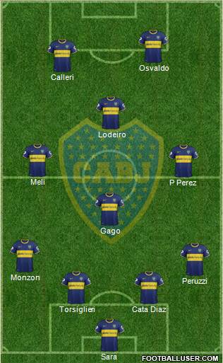 Boca Juniors Formation 2015