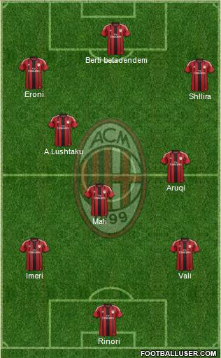 A.C. Milan Formation 2015