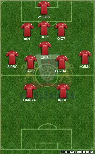 FK Bezanija Novi Beograd Formation 2015