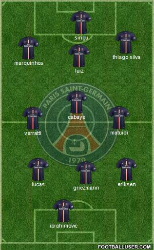 Paris Saint-Germain Formation 2015