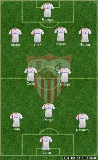Sevilla F.C., S.A.D. Formation 2015