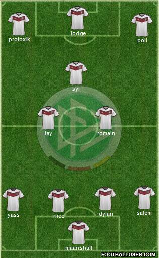 Germany Formation 2015
