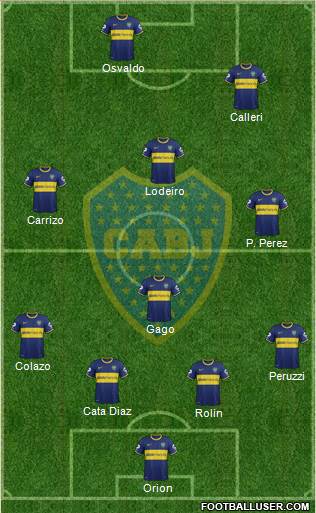Boca Juniors Formation 2015