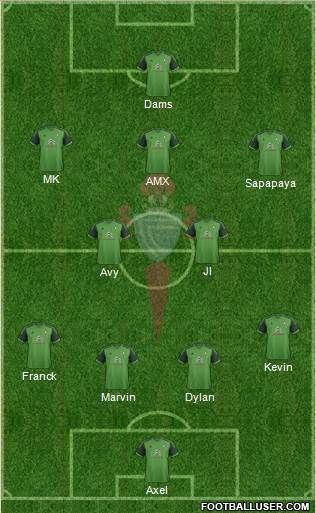 R.C. Celta S.A.D. Formation 2015