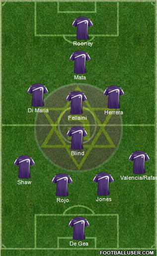 Hakoah Maccabi Amidar Ramat-Gan Formation 2015